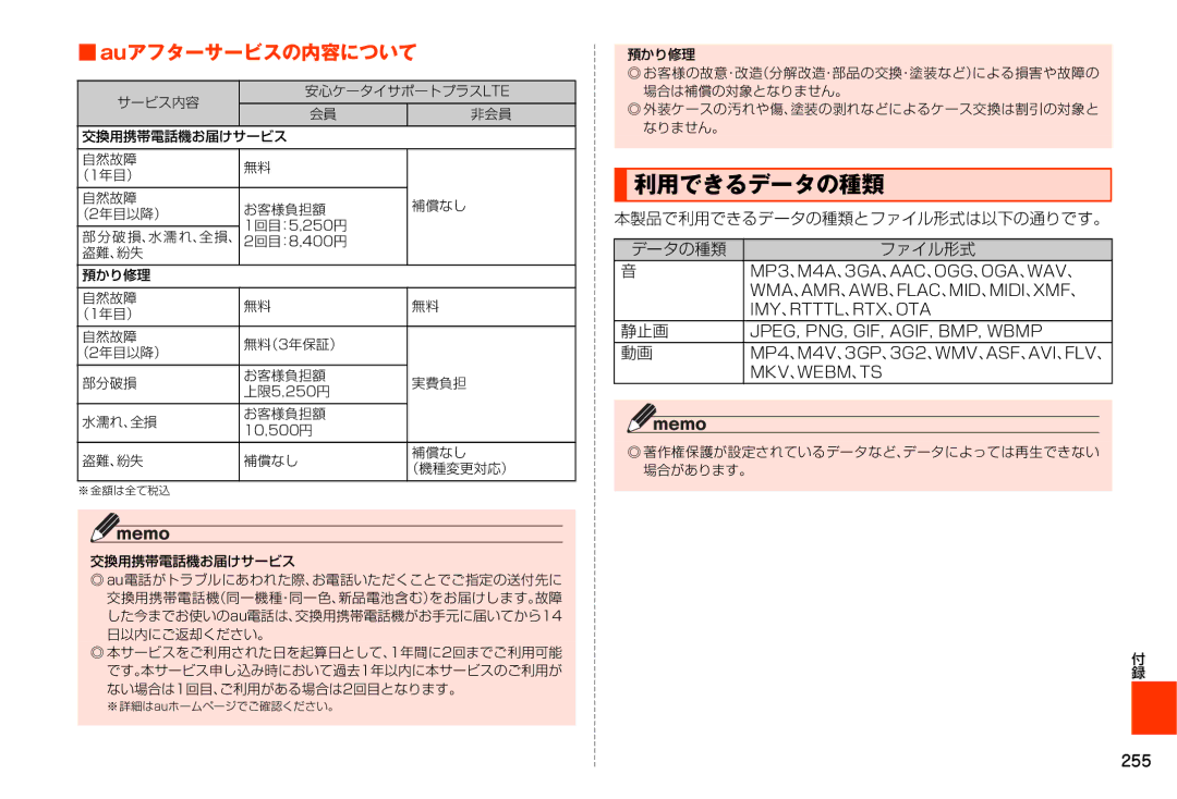 Samsung SM-N900JZKEKDI, SM-N900JZWEKDI manual Auアフターサービスの内容について, 本製品で利用できるデータの種類とファイル形式は以下の通りです。, 静止画 