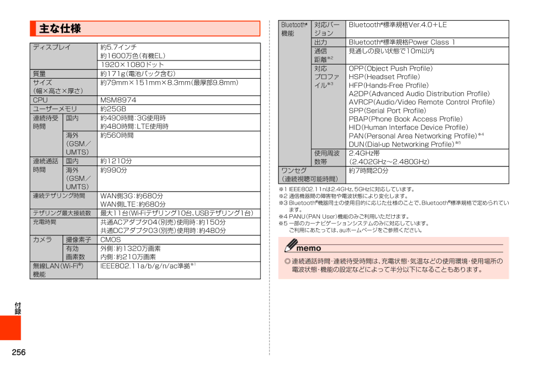 Samsung SM-N900JZWEKDI, SM-N900JZKEKDI manual 主な仕様 