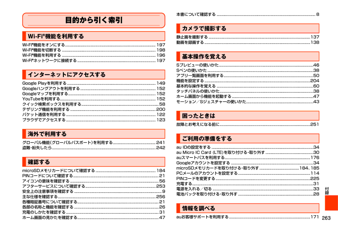 Samsung SM-N900JZKEKDI, SM-N900JZWEKDI manual 目的から引く索引 