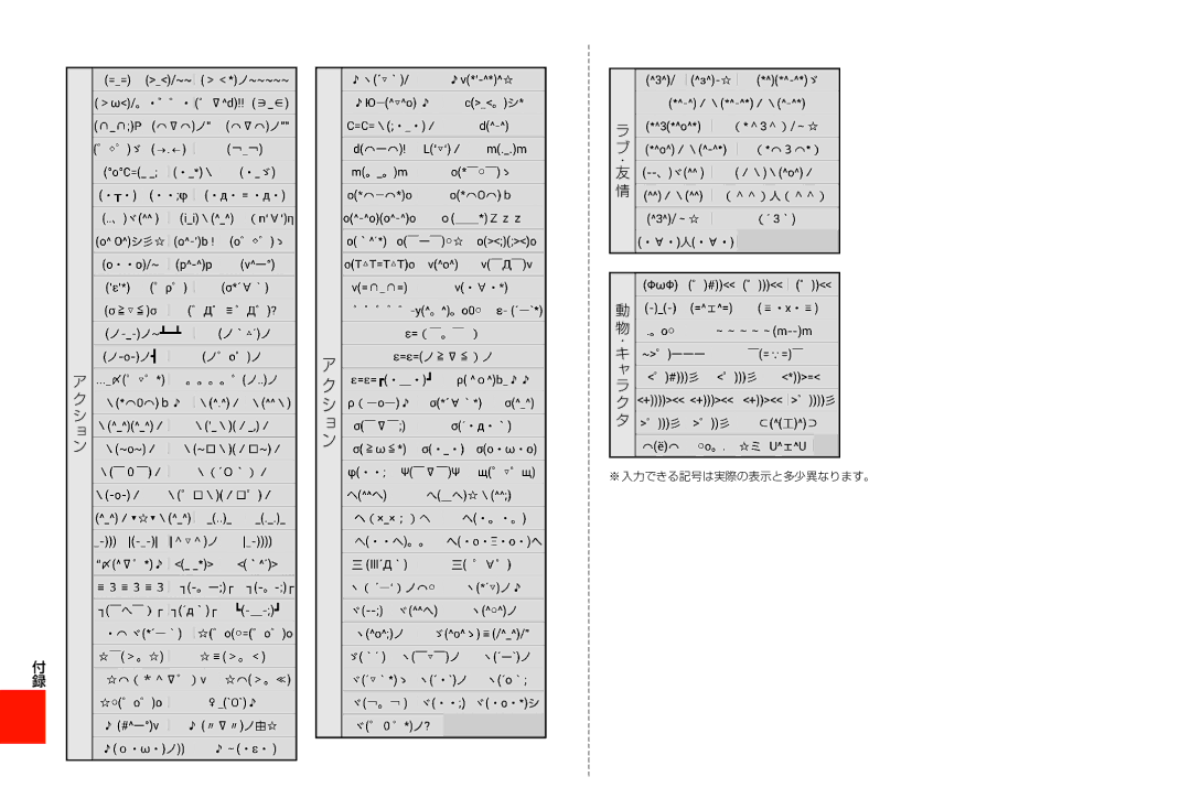 Samsung SM-N900JZWEKDI, SM-N900JZKEKDI manual ※ 入力できる記号は実際の表示と多少異なります。 