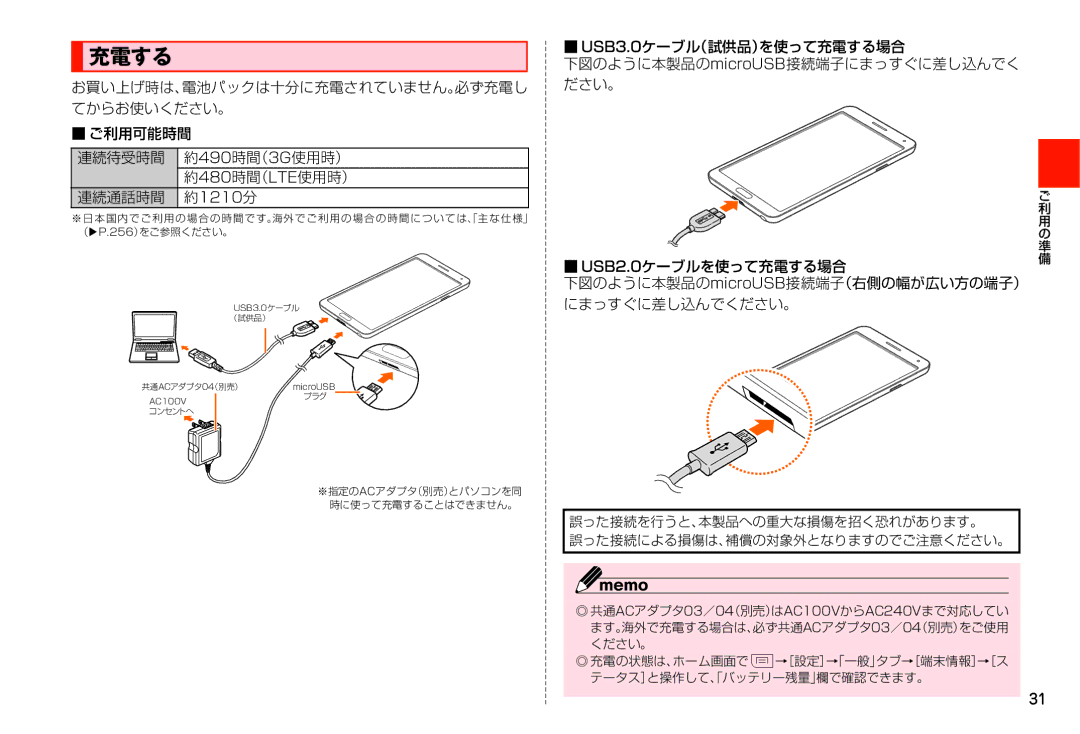 Samsung SM-N900JZKEKDI, SM-N900JZWEKDI manual 充電する, 約1210分 