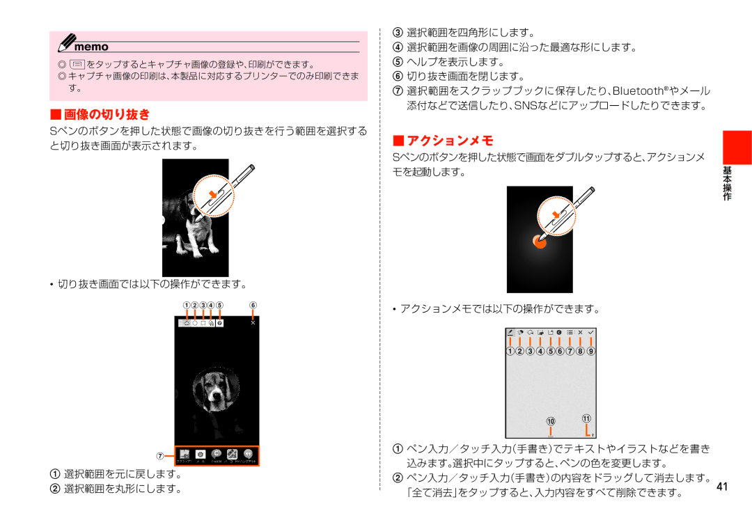 Samsung SM-N900JZKEKDI, SM-N900JZWEKDI manual 画像の切り抜き, アクションメモ, 選択範囲を元に戻します。 