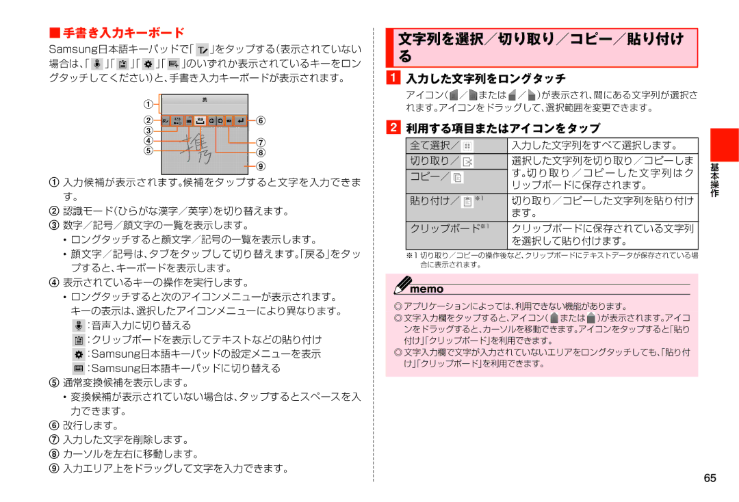 Samsung SM-N900JZKEKDI, SM-N900JZWEKDI manual 文字列を選択／切り取り／コピー／貼り付け, 手書き入力キーボード, 入力した文字列をロングタッチ, 利用する項目またはアイコンをタップ 