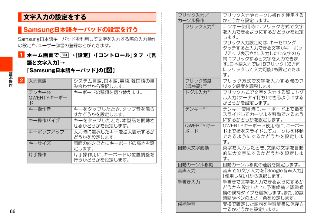 Samsung SM-N900JZWEKDI, SM-N900JZKEKDI manual 文字入力の設定をする, Samsung日本語キーパッドの設定を行う, 「Samsung日本語キーパッド」の［, Qwertyキーボード使用時に、キーボー 