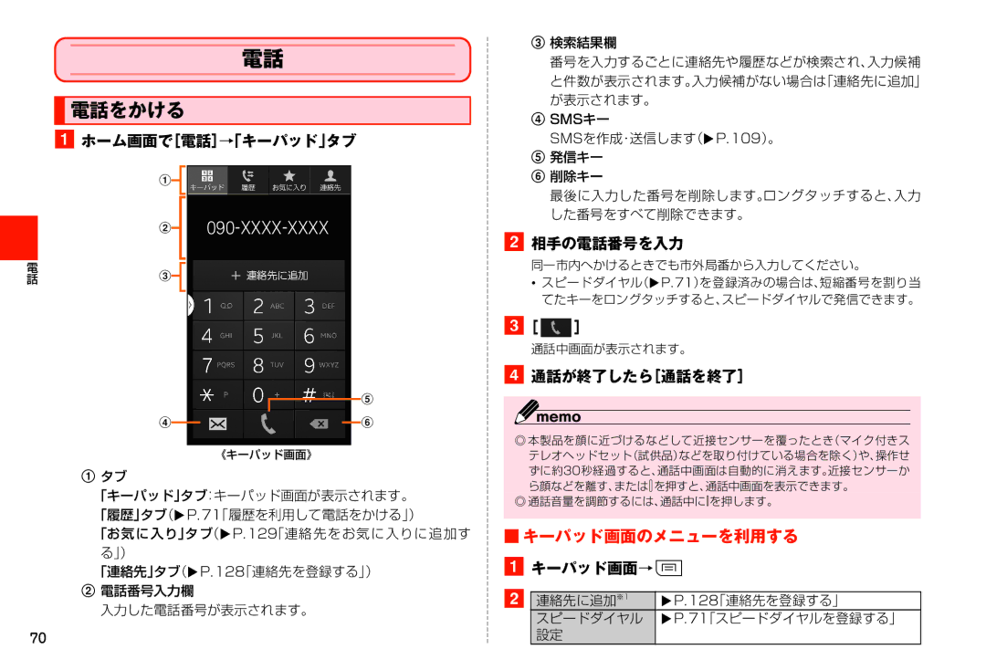 Samsung SM-N900JZWEKDI, SM-N900JZKEKDI manual 電話をかける, キーパッド画面のメニューを利用する 