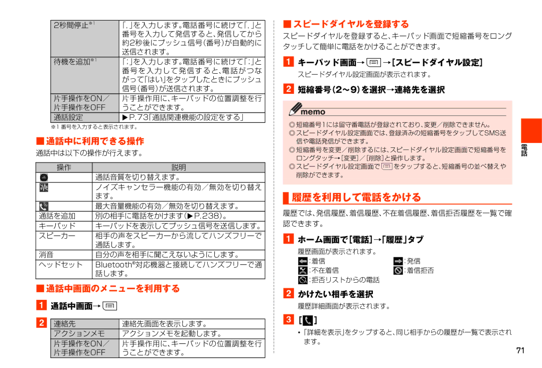 Samsung SM-N900JZKEKDI, SM-N900JZWEKDI manual 履歴を利用して電話をかける, 通話中に利用できる操作, 通話中画面のメニューを利用する, スピードダイヤルを登録する 