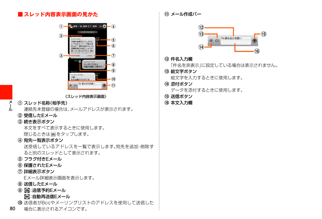 Samsung SM-N900JZWEKDI, SM-N900JZKEKDI manual スレッド内容表示画面の見かた, 《スレッド内容表示画面》 