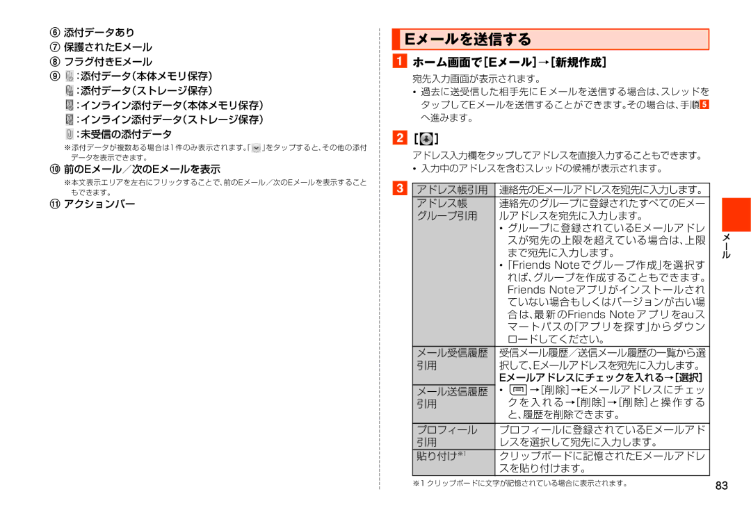 Samsung SM-N900JZKEKDI, SM-N900JZWEKDI manual Eメールを送信する, ホーム画面で［Eメール］→［新規作成］ 