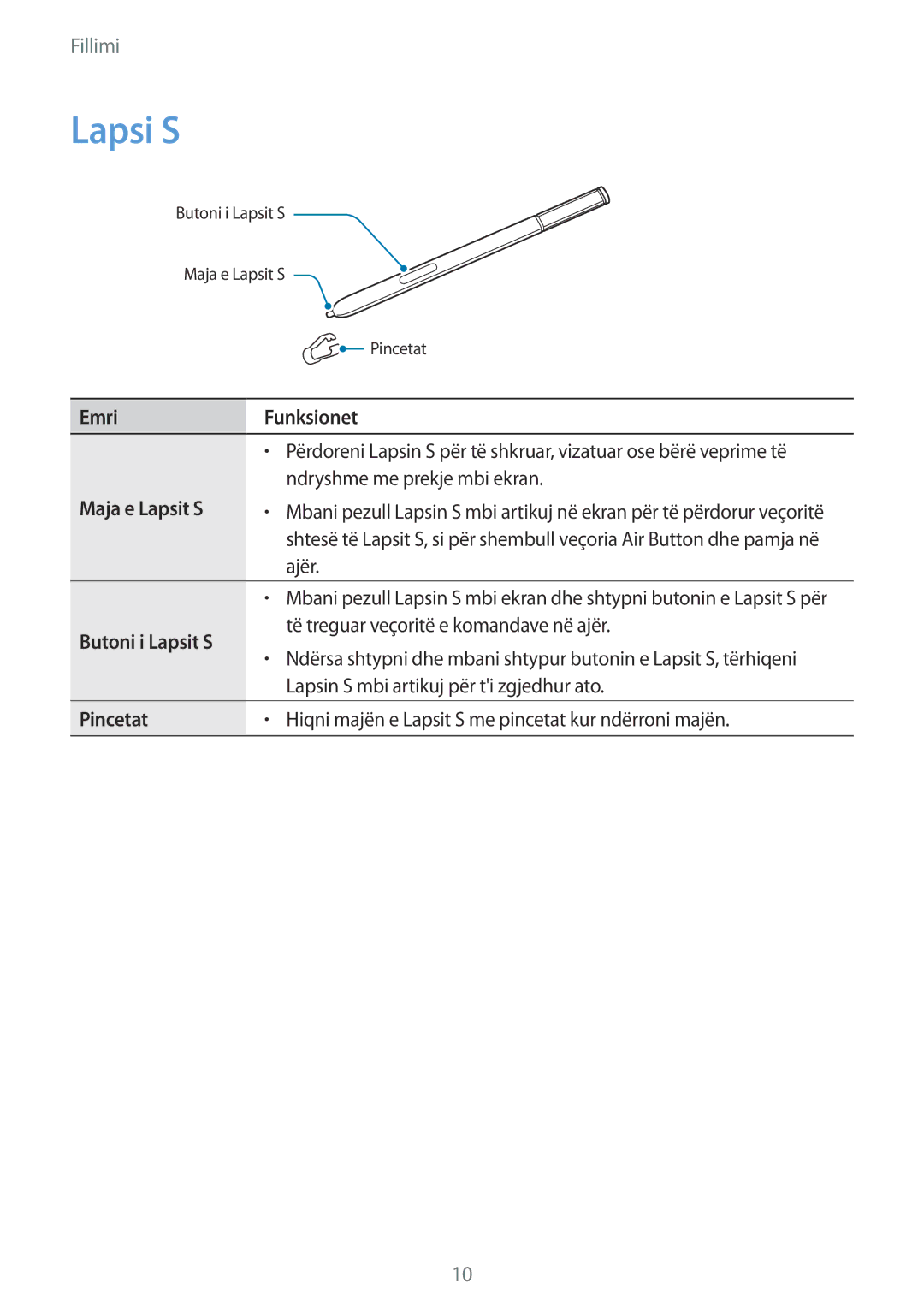 Samsung SM-N910CZKEMSR, SM-N910CZDESEE manual Lapsi S, Emri Funksionet, Maja e Lapsit S, Butoni i Lapsit S, Pincetat 