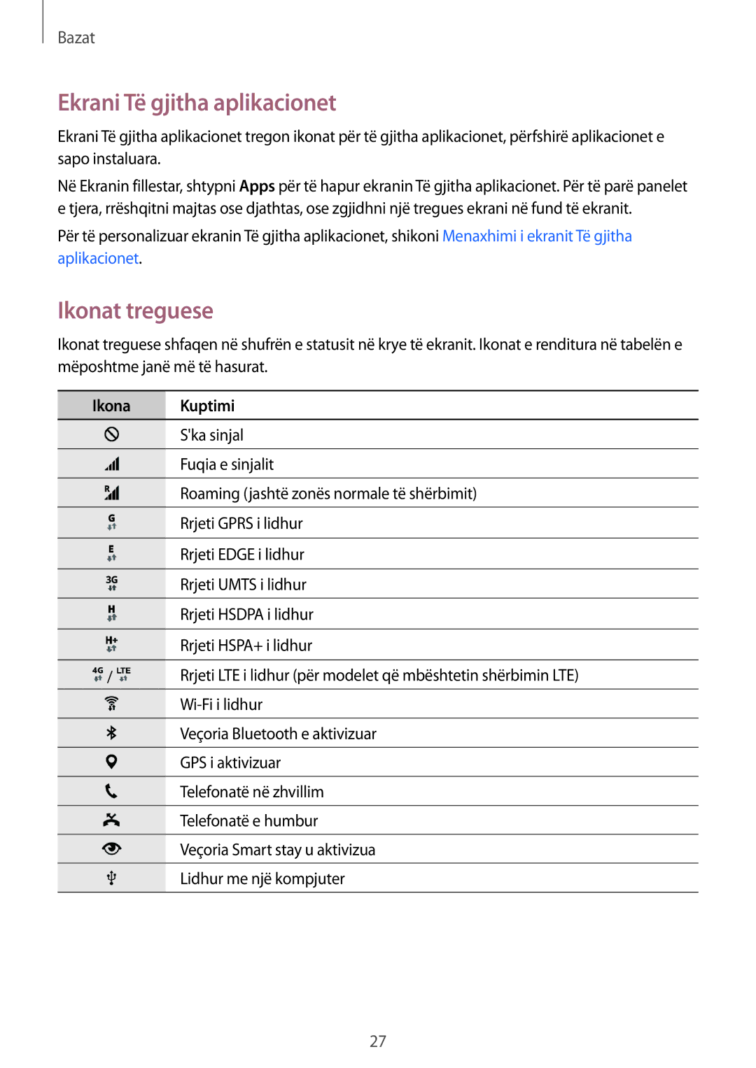 Samsung SM-N910CZWESEE, SM-N910CZDESEE, SM-N910CZKETEB manual Ekrani Të gjitha aplikacionet, Ikonat treguese, Ikona Kuptimi 