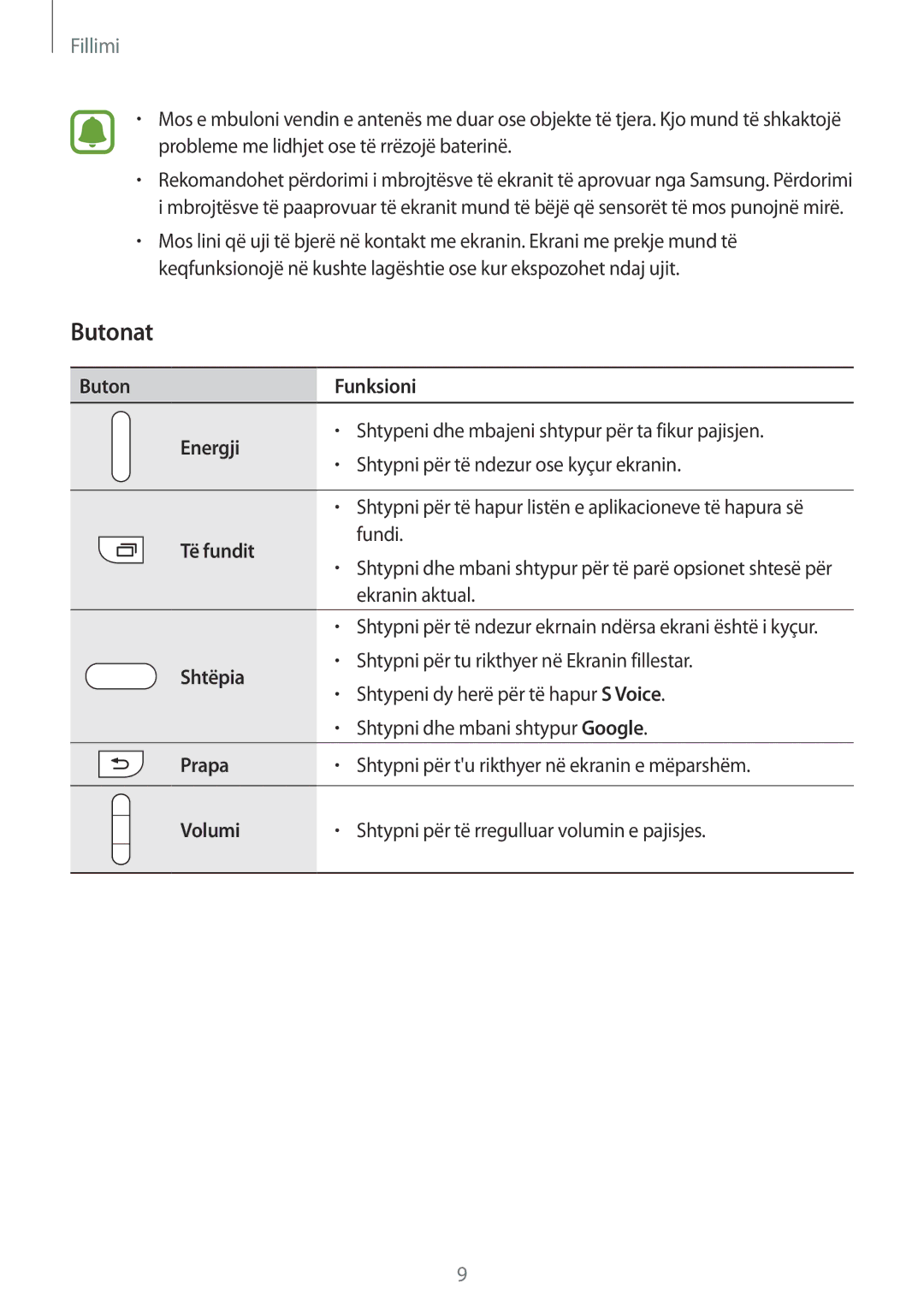 Samsung SM-N910CZWESEE, SM-N910CZDESEE, SM-N910CZKETEB, SM-N910CZWEMSR, SM-N910CZKEMSR, SM-N910CZKESEE manual Butonat 