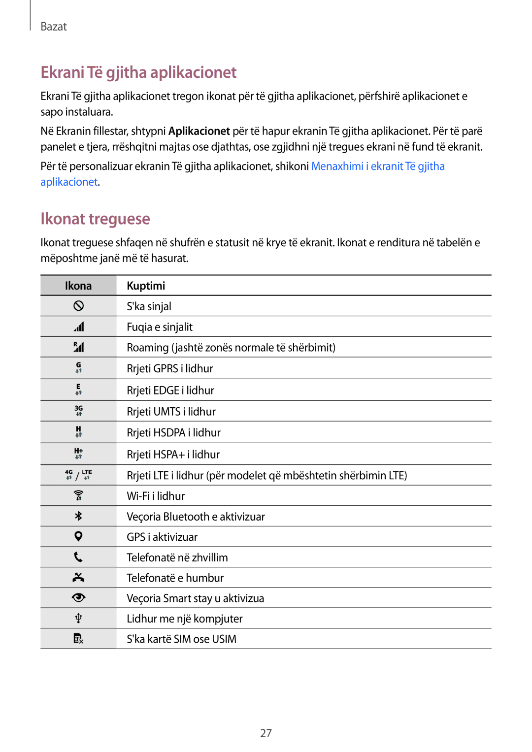 Samsung SM-N910CZWESEE, SM-N910CZDESEE, SM-N910CZKETEB manual Ekrani Të gjitha aplikacionet, Ikonat treguese, Ikona Kuptimi 