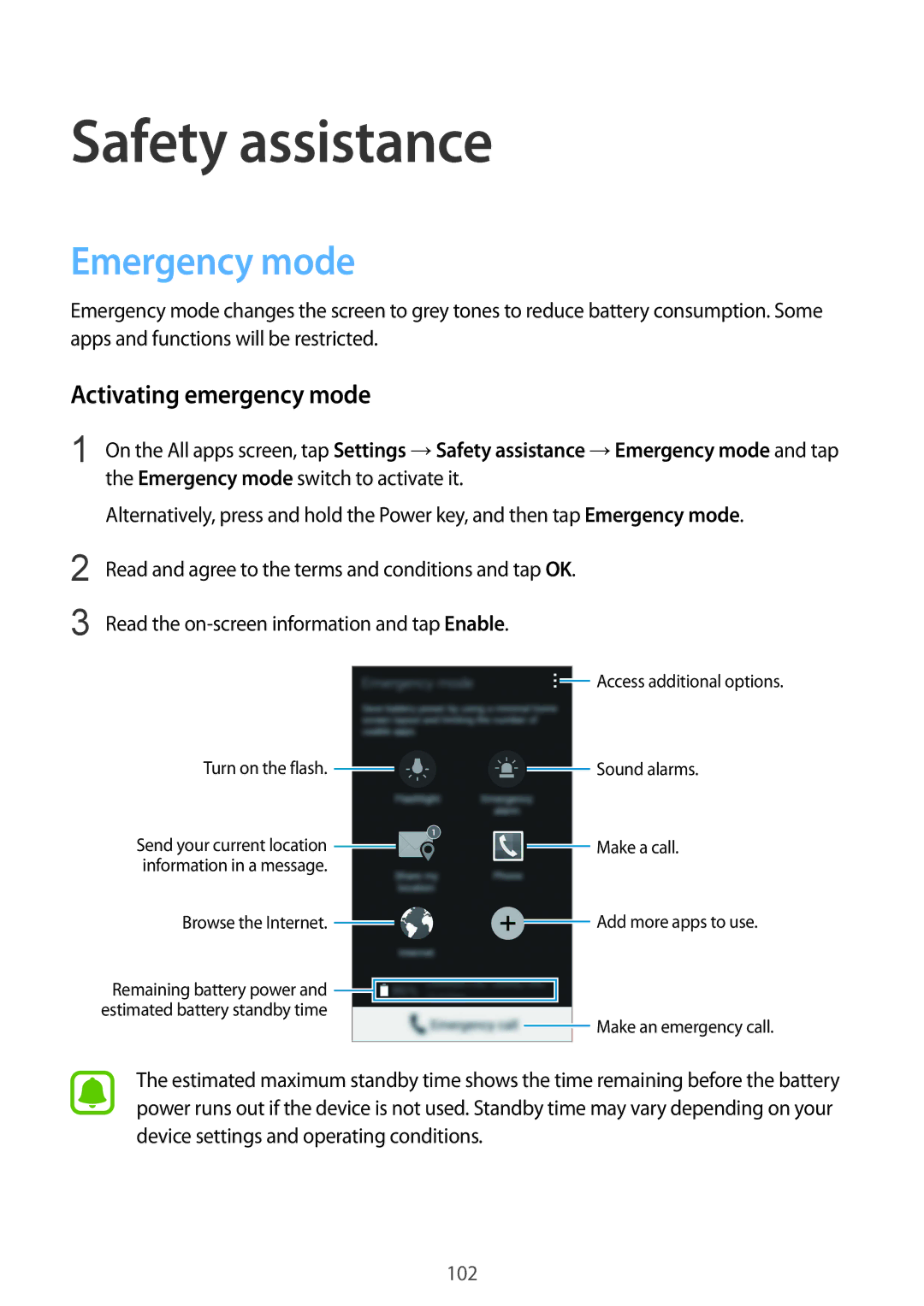 Samsung SM-N910CZKEXEO, SM-N910CZDESEE, SM-N910CZKETEB manual Safety assistance, Emergency mode, Activating emergency mode 