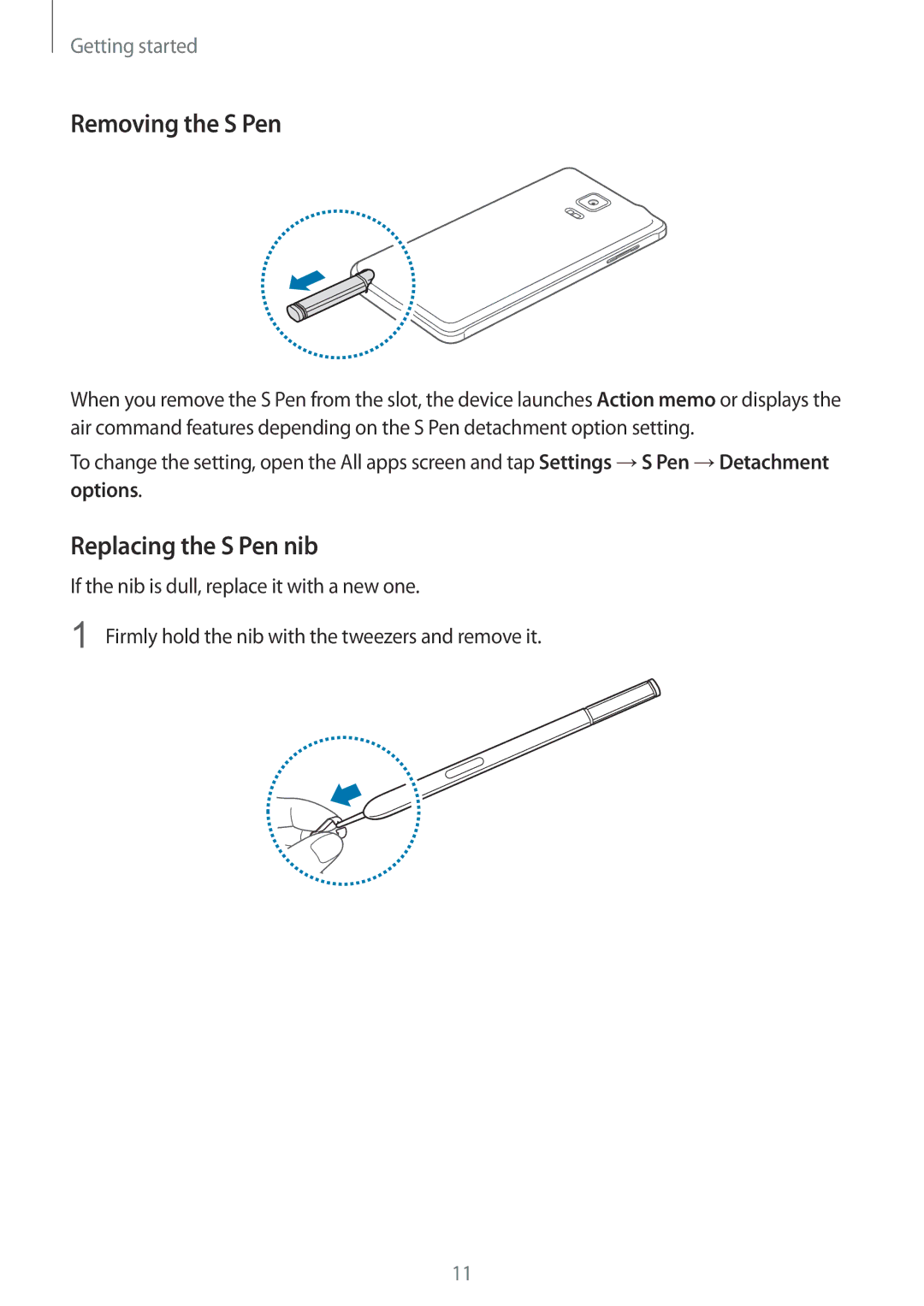 Samsung SM-N910CZWEXEO, SM-N910CZDESEE, SM-N910CZKETEB, SM-N910CZWEMSR Removing the S Pen, Replacing the S Pen nib, Options 