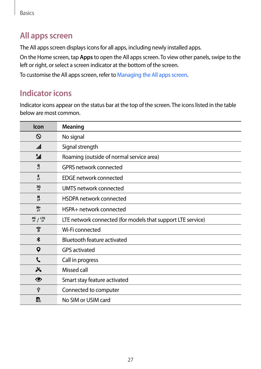 Samsung SM-N910CZWESER, SM-N910CZDESEE, SM-N910CZKETEB, SM-N910CZWEMSR manual All apps screen, Indicator icons, Icon Meaning 