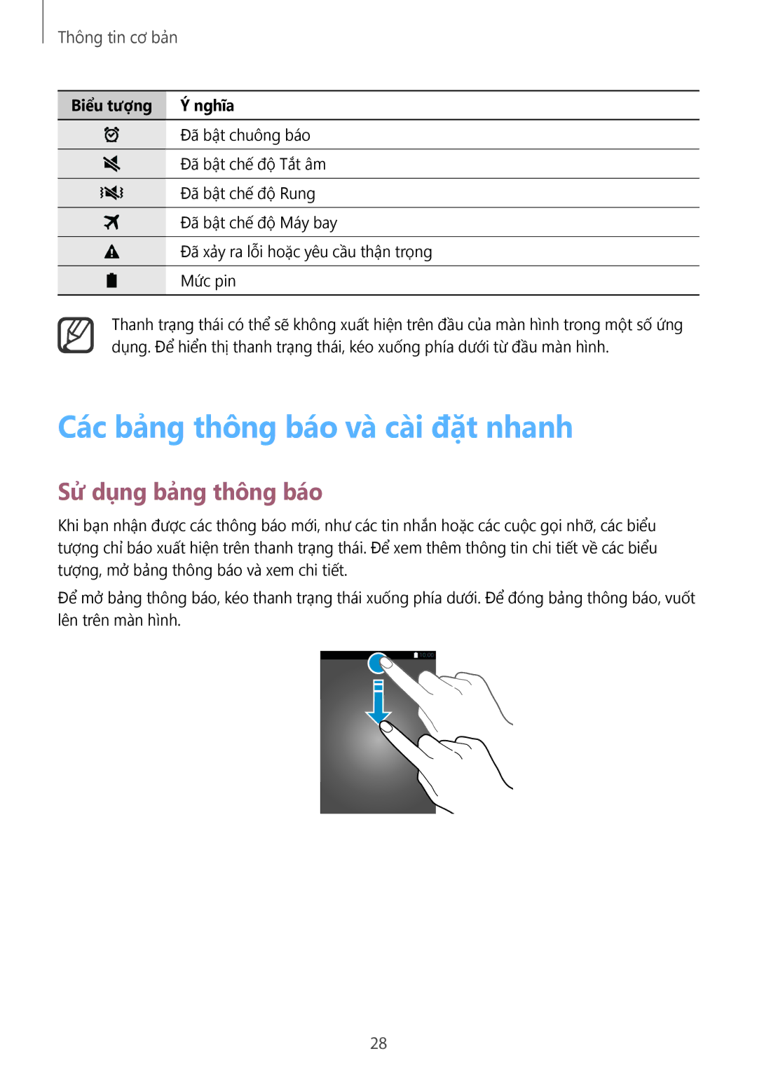 Samsung SM-N910CZDEXXV, SM-N910CZWEXXV Các bảng thông báo và cài đặt nhanh, Sử dụng bảng thông báo, Biểu tượng Ý nghĩa 