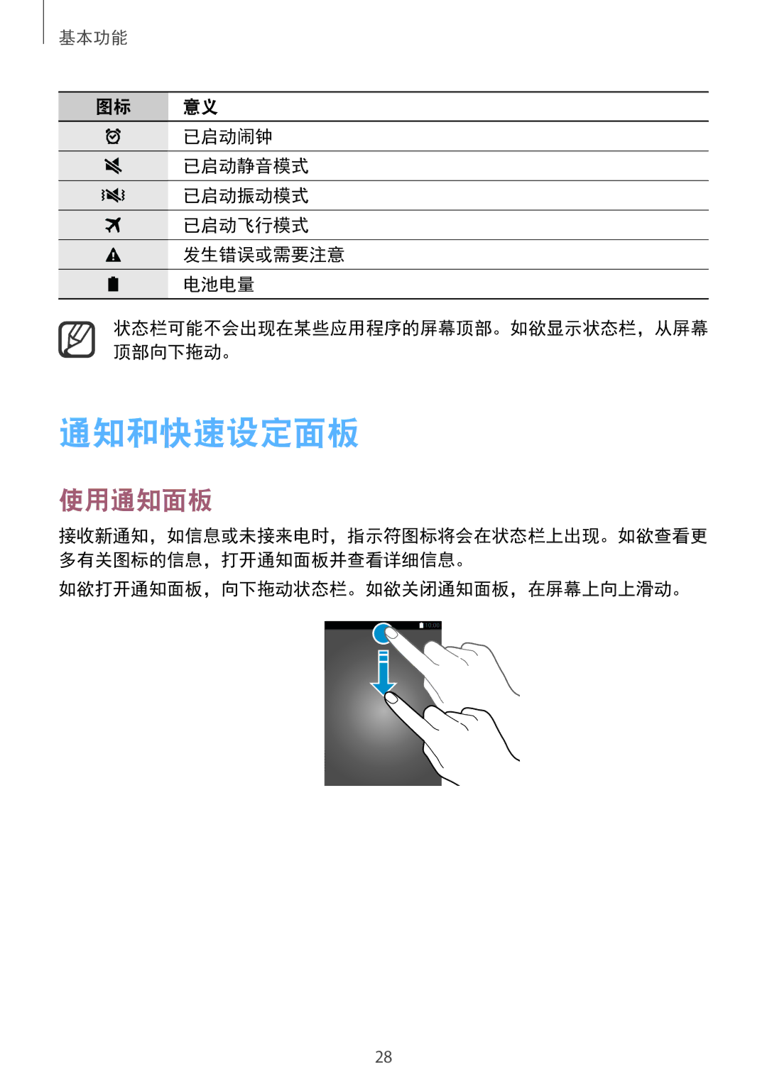 Samsung SM-N910CZDEXXV, SM-N910CZWEXXV manual 通知和快速设定面板, 使用通知面板, 图标 意义 已启动闹钟 已启动静音模式 已启动振动模式 已启动飞行模式 发生错误或需要注意 电池电量 