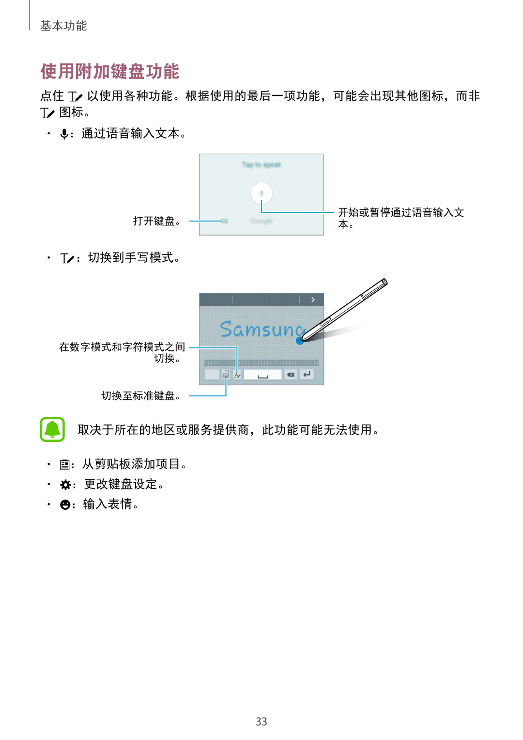 Samsung SM-N910CZWEXXV manual 使用附加键盘功能, ：通过语音输入文本。, ：切换到手写模式。, 取决于所在的地区或服务提供商，此功能可能无法使用。 ：从剪贴板添加项目。 ：更改键盘设定。 ：输入表情。 