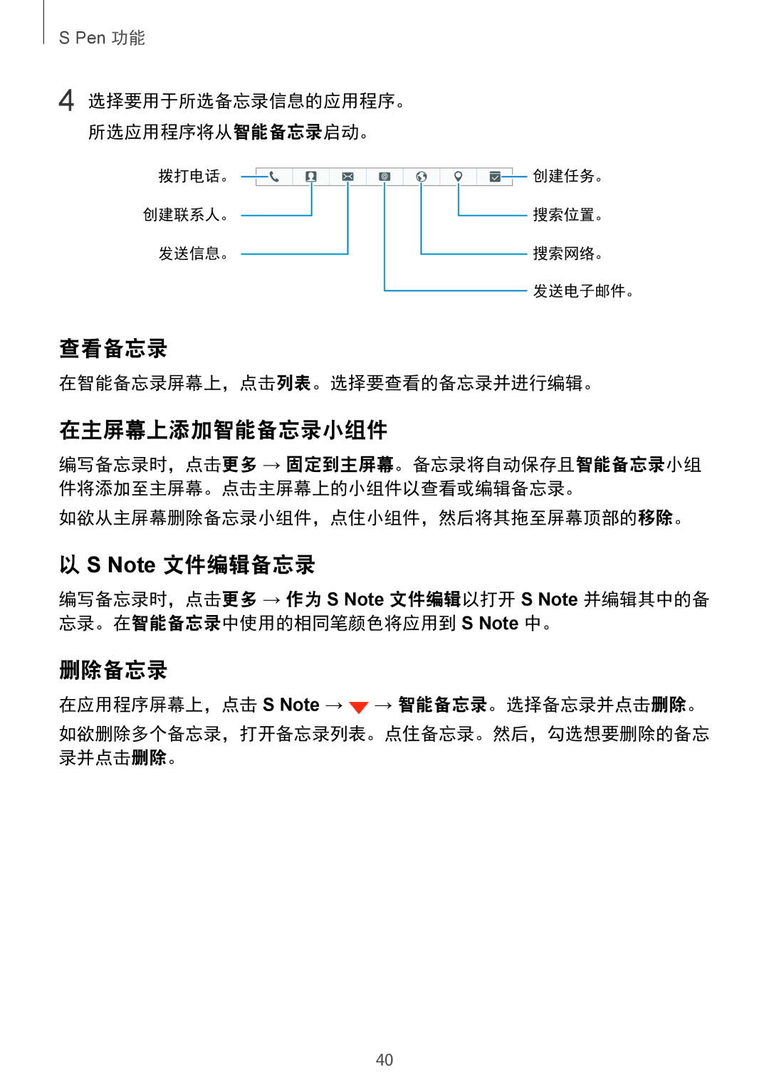 Samsung SM-N910CZDEXXV, SM-N910CZWEXXV, SM-N910CZKEXXV manual 查看备忘录, 在主屏幕上添加智能备忘录小组件, 删除备忘录, 在智能备忘录屏幕上，点击列表。选择要查看的备忘录并进行编辑。 