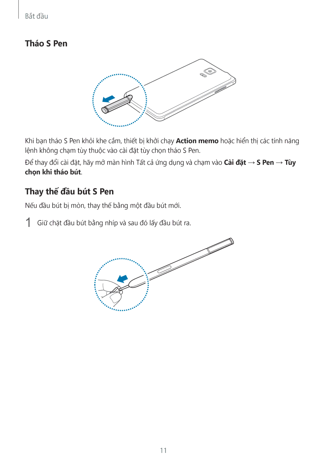 Samsung SM-N910CZIEXXV, SM-N910CZDEXXV, SM-N910CZWEXXV, SM-N910CZKEXXV Tháo S Pen, Thay thế đầu bút S Pen, Chọn khi tháo but 