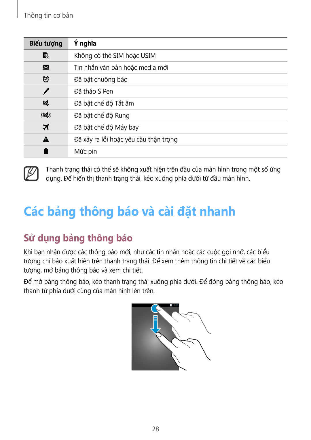 Samsung SM-N910CZDEXXV, SM-N910CZWEXXV Các bảng thông báo và cài đặt nhanh, Sử dụng bảng thông báo, Biểu tượng Ý nghĩa 