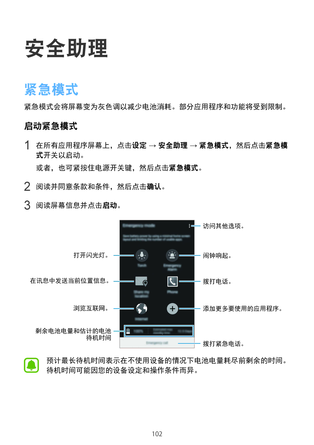 Samsung SM-N910CZKEXXV, SM-N910CZDEXXV, SM-N910CZWEXXV manual 安全助理, 启动紧急模式, 紧急模式会将屏幕变为灰色调以减少电池消耗。部分应用程序和功能将受到限制。 