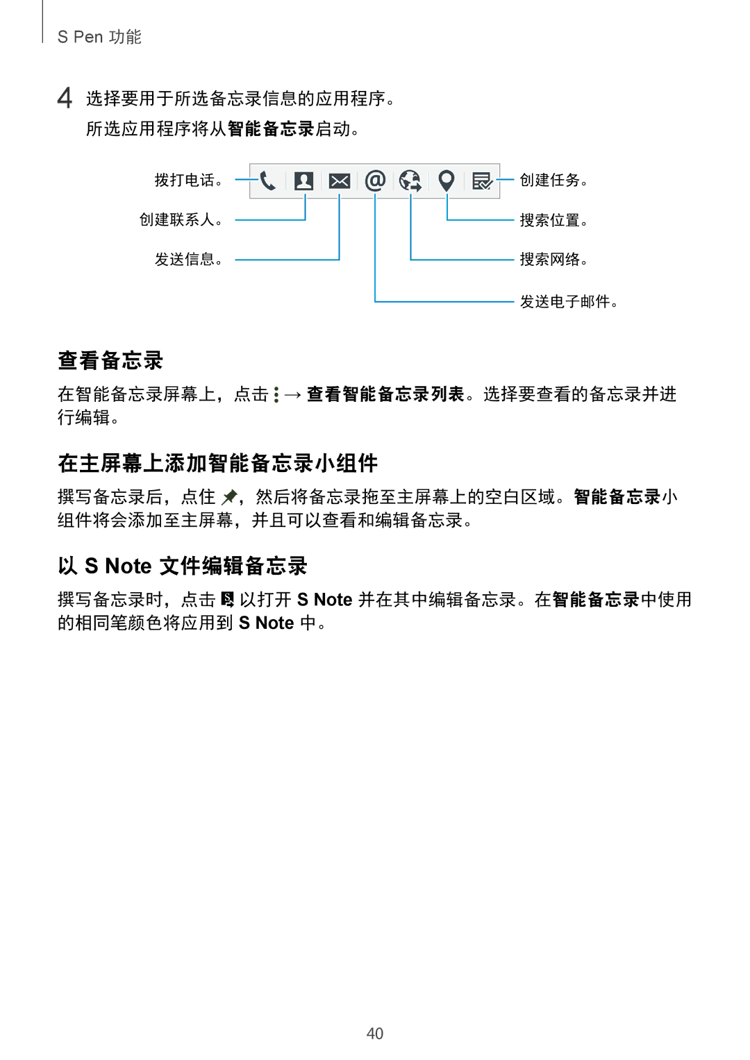 Samsung SM-N910CZDEXXV, SM-N910CZWEXXV, SM-N910CZKEXXV manual 查看备忘录, 在主屏幕上添加智能备忘录小组件, 选择要用于所选备忘录信息的应用程序。 所选应用程序将从智能备忘录启动。 