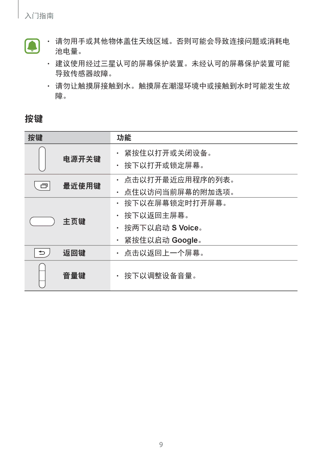 Samsung SM-N910CZWEXXV, SM-N910CZDEXXV, SM-N910CZKEXXV, SM-N910CZIEXXV manual 入门指南 