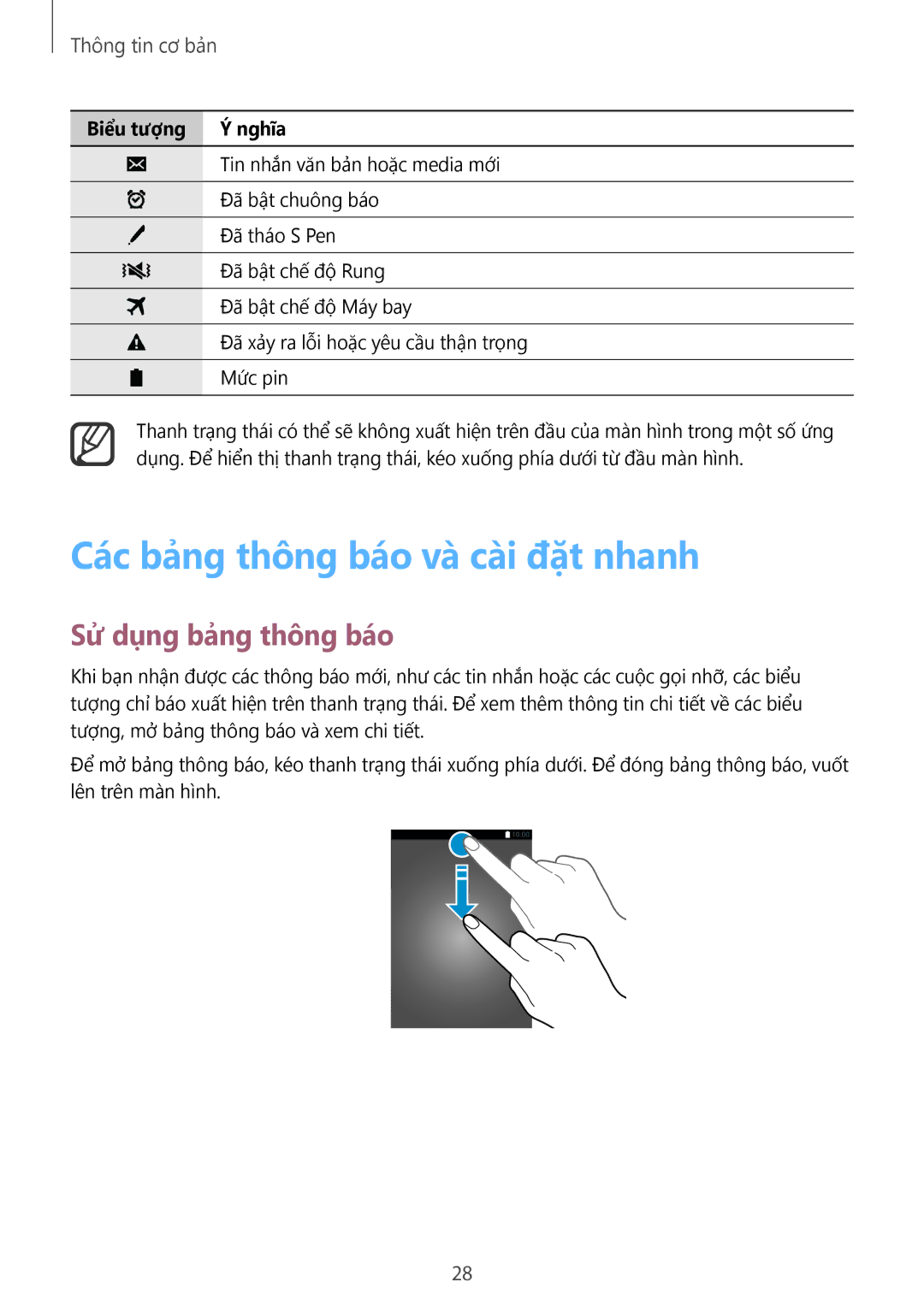 Samsung SM-N910CZDEXXV, SM-N910CZWEXXV Các bảng thông báo và cài đặt nhanh, Sử dụng bảng thông báo, Biểu tượng Ý nghĩa 