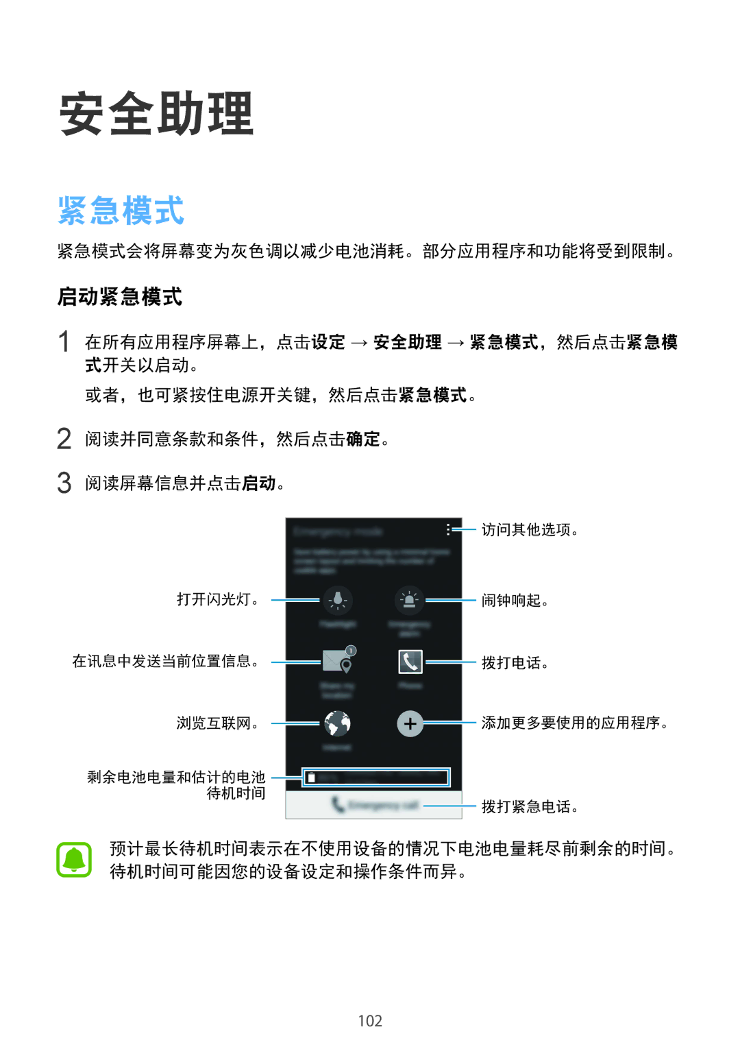 Samsung SM-N910CZKEXXV, SM-N910CZDEXXV, SM-N910CZWEXXV manual 安全助理, 启动紧急模式, 紧急模式会将屏幕变为灰色调以减少电池消耗。部分应用程序和功能将受到限制。 