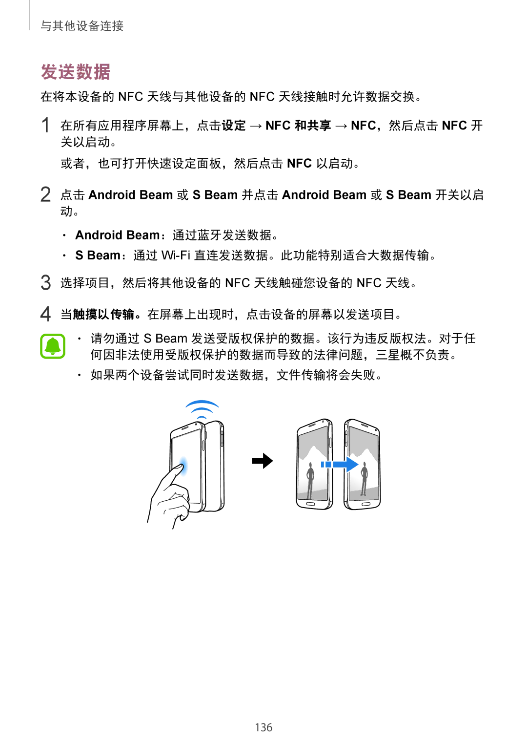 Samsung SM-N910CZDEXXV, SM-N910CZWEXXV, SM-N910CZKEXXV, SM-N910CZIEXXV manual 如果两个设备尝试同时发送数据，文件传输将会失败。 