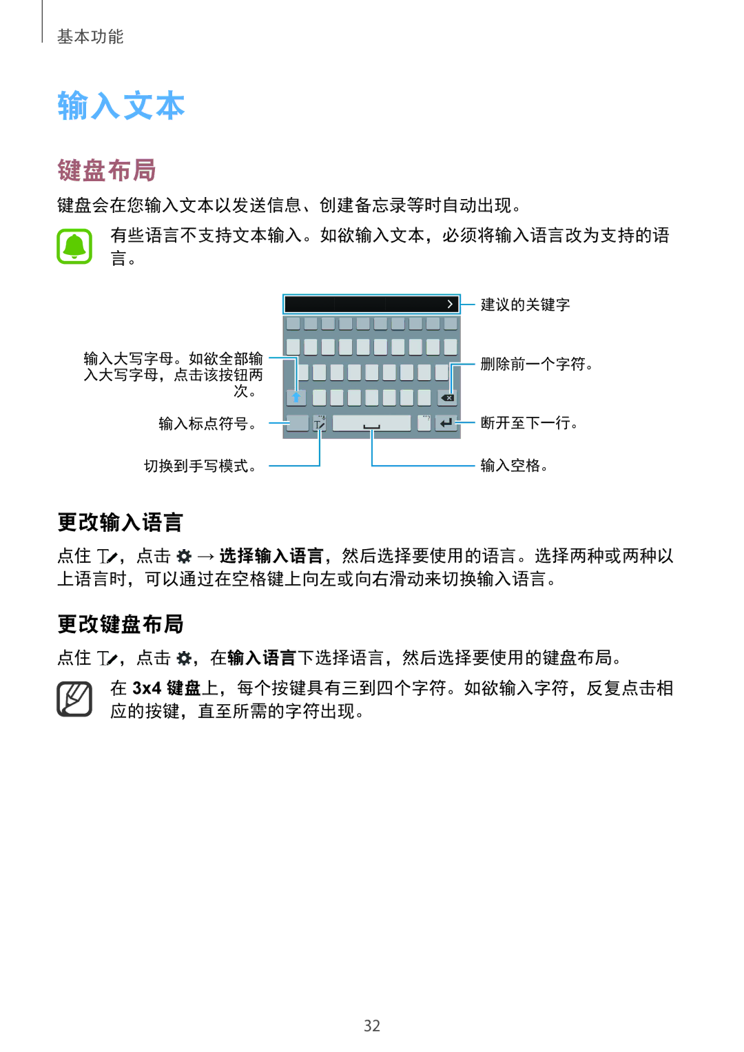 Samsung SM-N910CZDEXXV, SM-N910CZWEXXV, SM-N910CZKEXXV, SM-N910CZIEXXV manual 输入文本, 更改输入语言, 更改键盘布局 