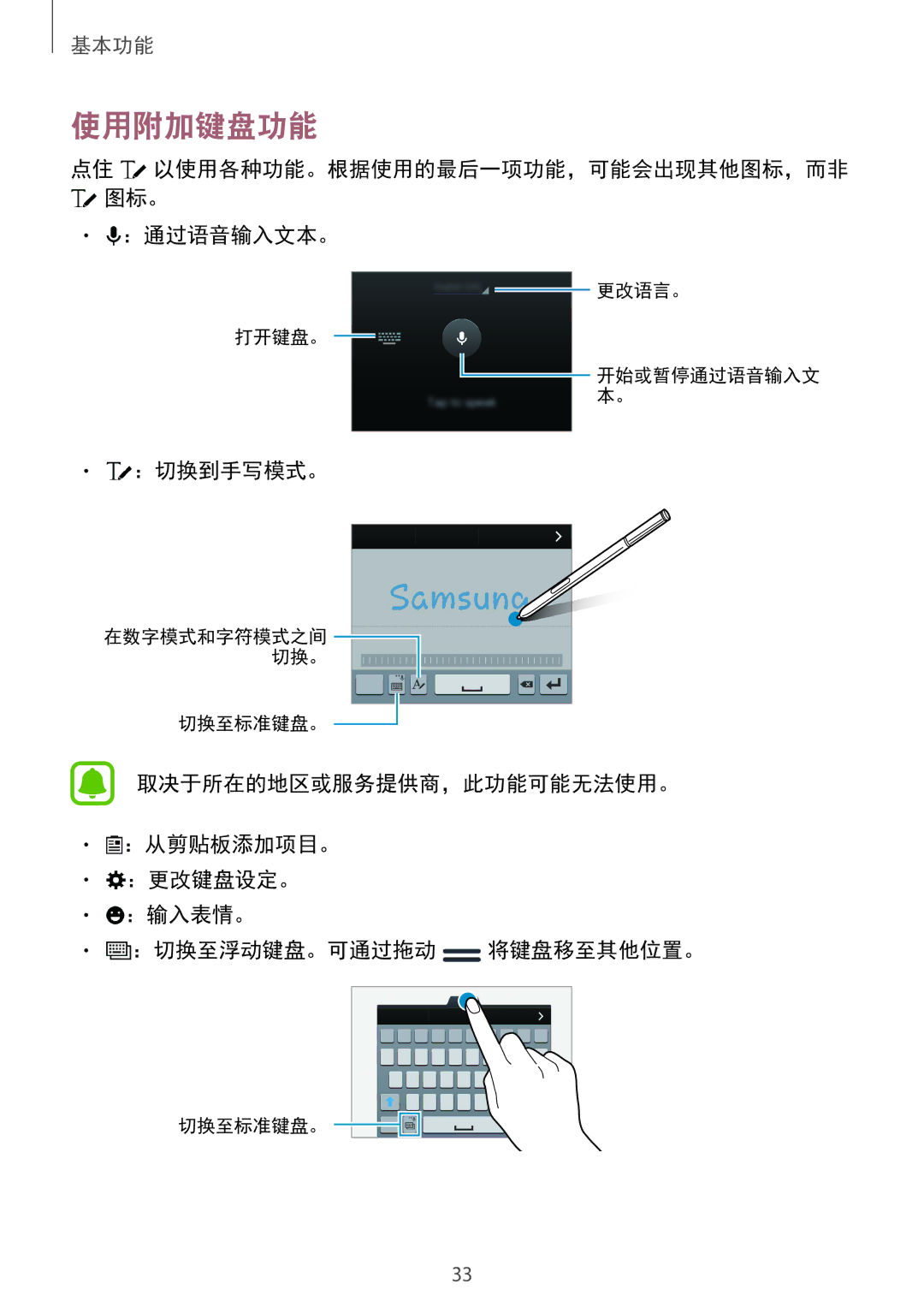 Samsung SM-N910CZWEXXV, SM-N910CZDEXXV, SM-N910CZKEXXV, SM-N910CZIEXXV manual 使用附加键盘功能, ：通过语音输入文本。, ：切换到手写模式。 