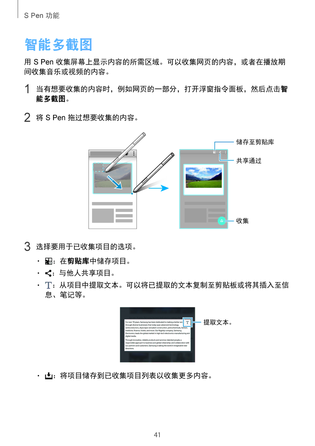 Samsung SM-N910CZWEXXV manual 智能多截图, S Pen 拖过想要收集的内容。, 选择要用于已收集项目的选项。 ：在剪贴库中储存项目。 ：与他人共享项目。, ：将项目储存到已收集项目列表以收集更多内容。 