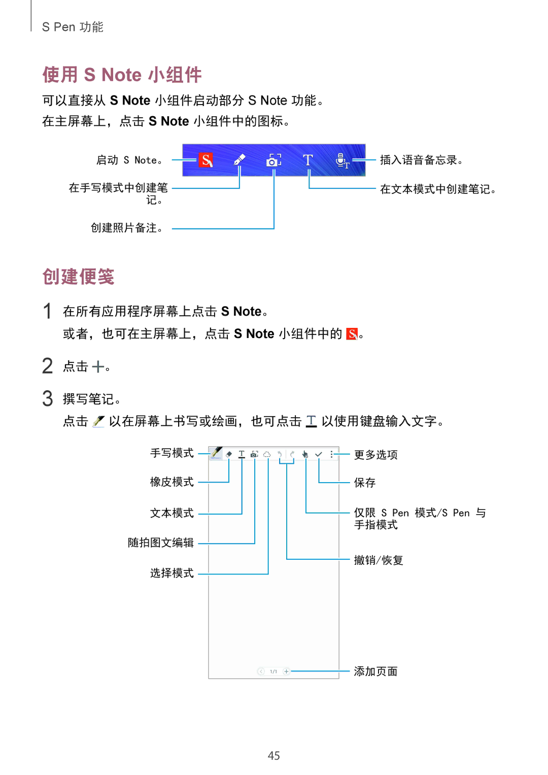 Samsung SM-N910CZWEXXV, SM-N910CZDEXXV, SM-N910CZKEXXV, SM-N910CZIEXXV manual 使用 S Note 小组件, 创建便笺 