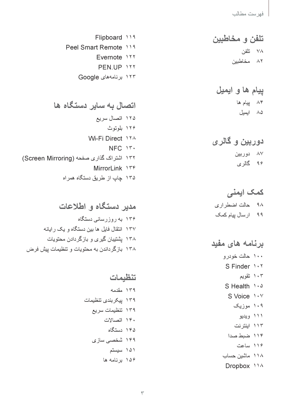 Samsung SM-N910CZIEEGY manual اه مایپ 84 لیمیا, نیبرود 87 یرلاگ 