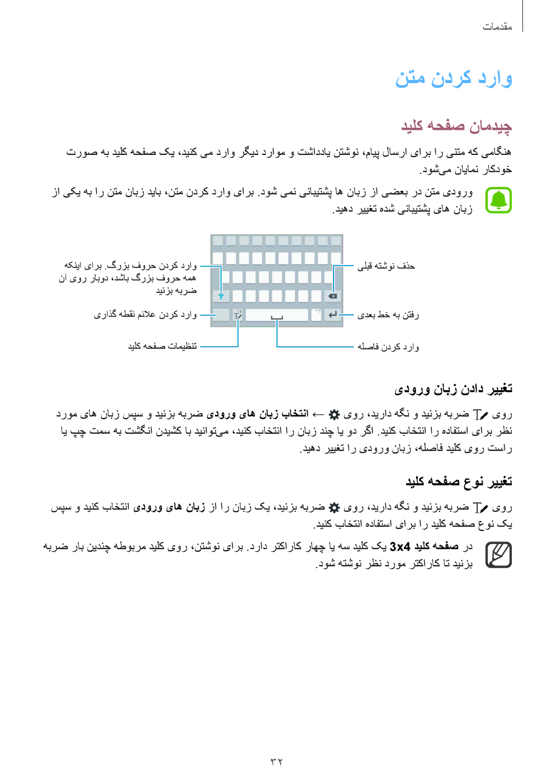 Samsung SM-N910CZIEEGY manual نتم ندرک دراو, دیلک هحفص نامدیچ, یدورو نابز نداد رییغت 