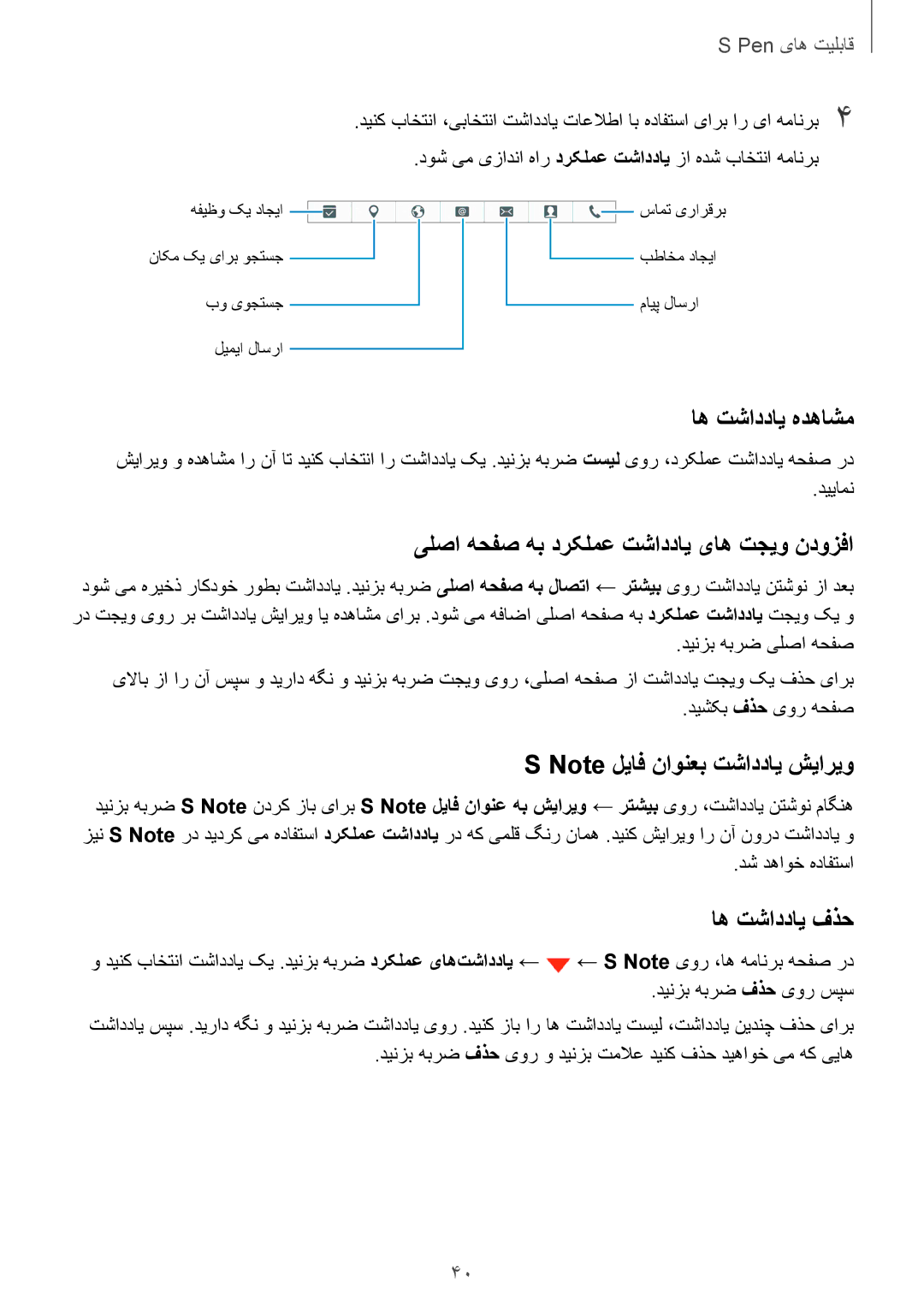 Samsung SM-N910CZIEEGY manual اه تشاددای هدهاشم, اه تشاددای فذح 