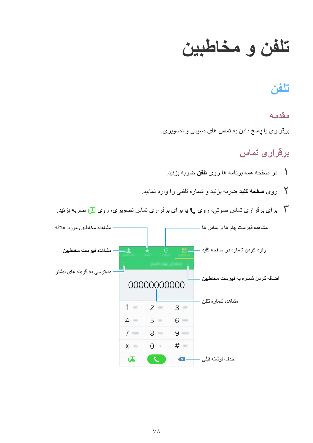 Samsung SM-N910CZIEEGY manual نیبطاخم و نفلت, سامت یرارقرب 