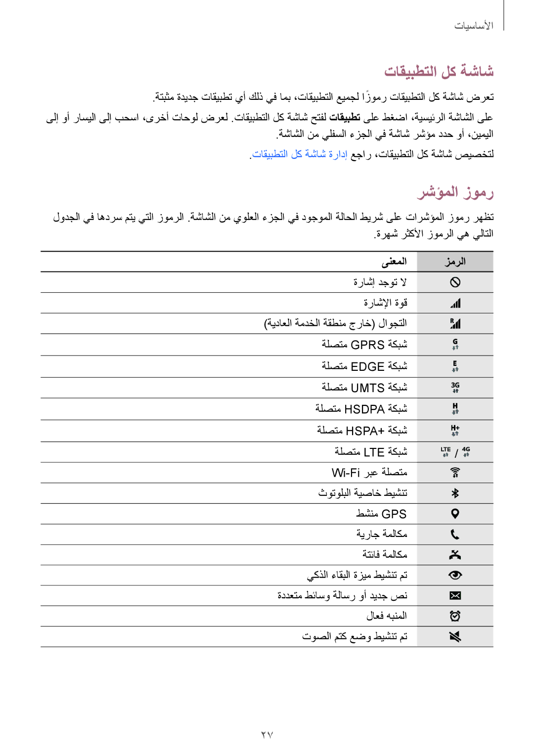 Samsung SM-N910CZIEEGY manual تاقيبطتلا لك ةشاش, رشؤملا زومر, ىنعملا زمرلا 