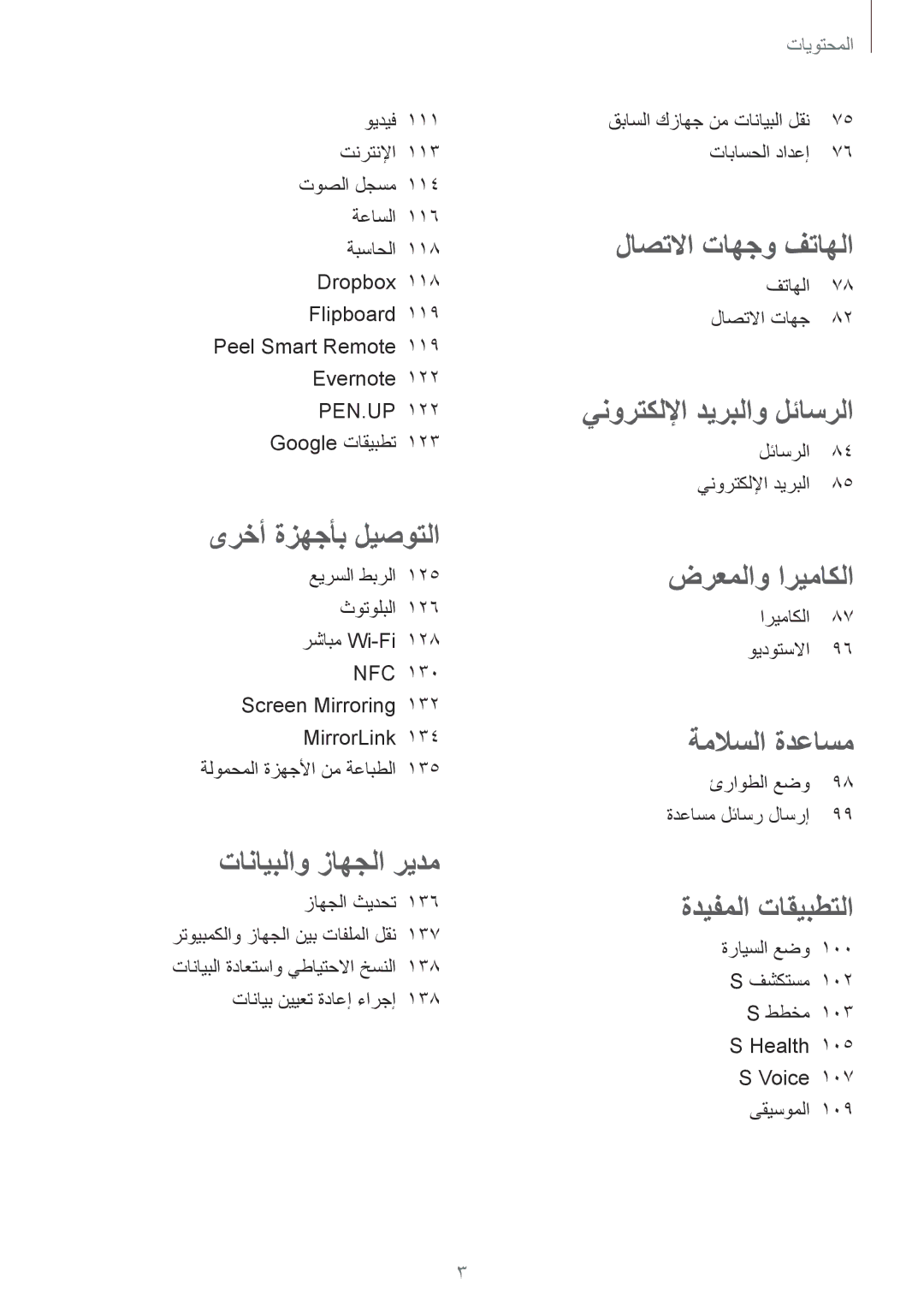 Samsung SM-N910CZIEEGY manual لاصتلاا تاهجو فتاهلا 