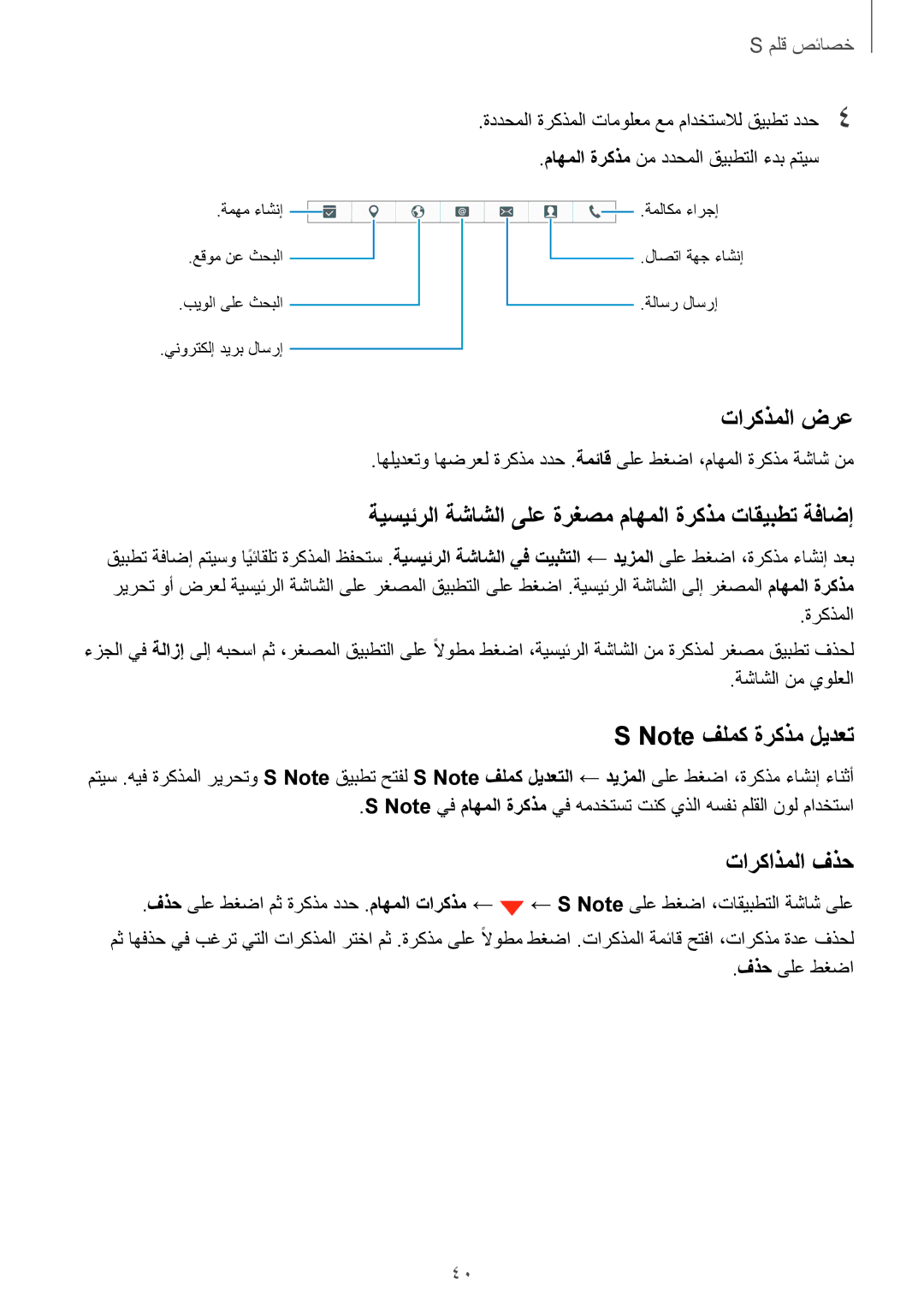 Samsung SM-N910CZIEEGY manual تاركذملا ضرع, ةيسيئرلا ةشاشلا ىلع ةرغصم ماهملا ةركذم تاقيبطت ةفاضإ, تاركاذملا فذح 