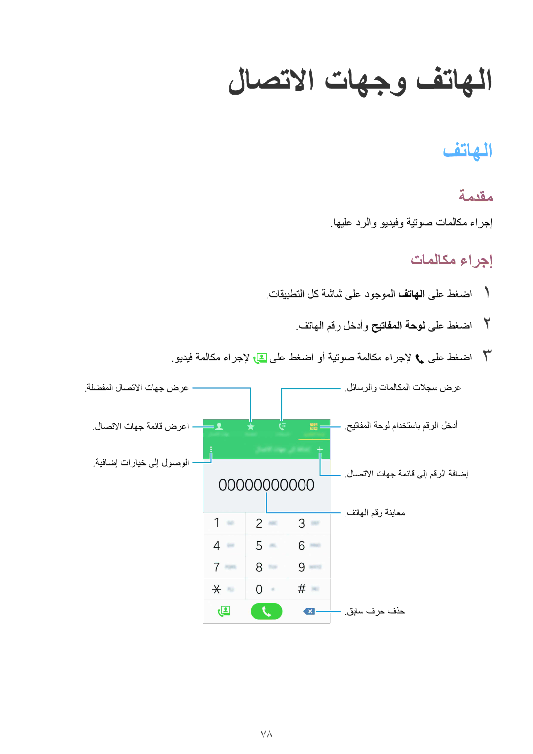 Samsung SM-N910CZIEEGY manual لاصتلاا تاهجو فتاهلا, تاملاكم ءارجإ 