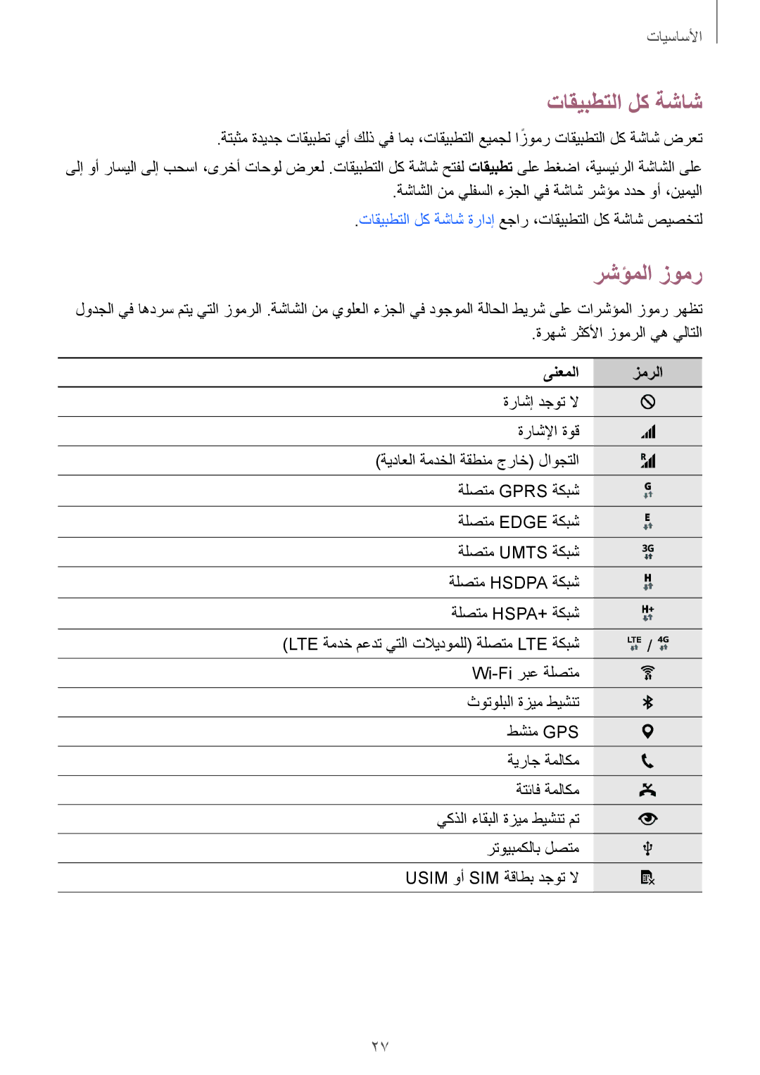 Samsung SM-N910CZIEEGY manual تاقيبطتلا لك ةشاش, رشؤملا زومر, ةرهش رثكلأا زومرلا يه يلاتلا, ىنعملا زمرلا 