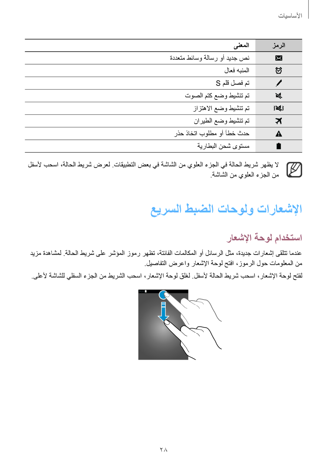 Samsung SM-N910CZIEEGY manual راعشلإا ةحول مادختسا, ةشاشلا نم يولعلا ءزجلا نم 