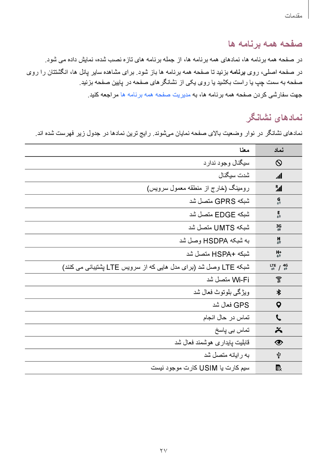 Samsung SM-N910CZIEEGY manual اه همانرب همه هحفص, رگناشن یاهدامن 