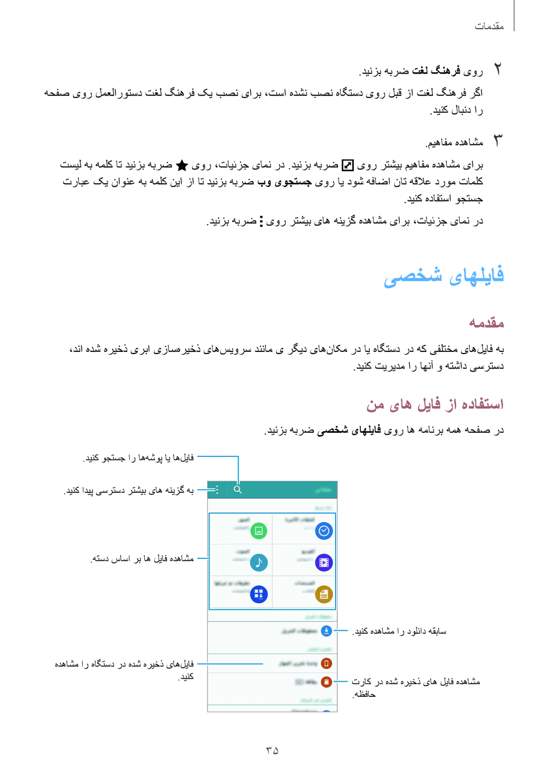 Samsung SM-N910CZIEEGY manual یصخش یاهلیاف, همدقم, نم یاه لیاف زا هدافتسا 