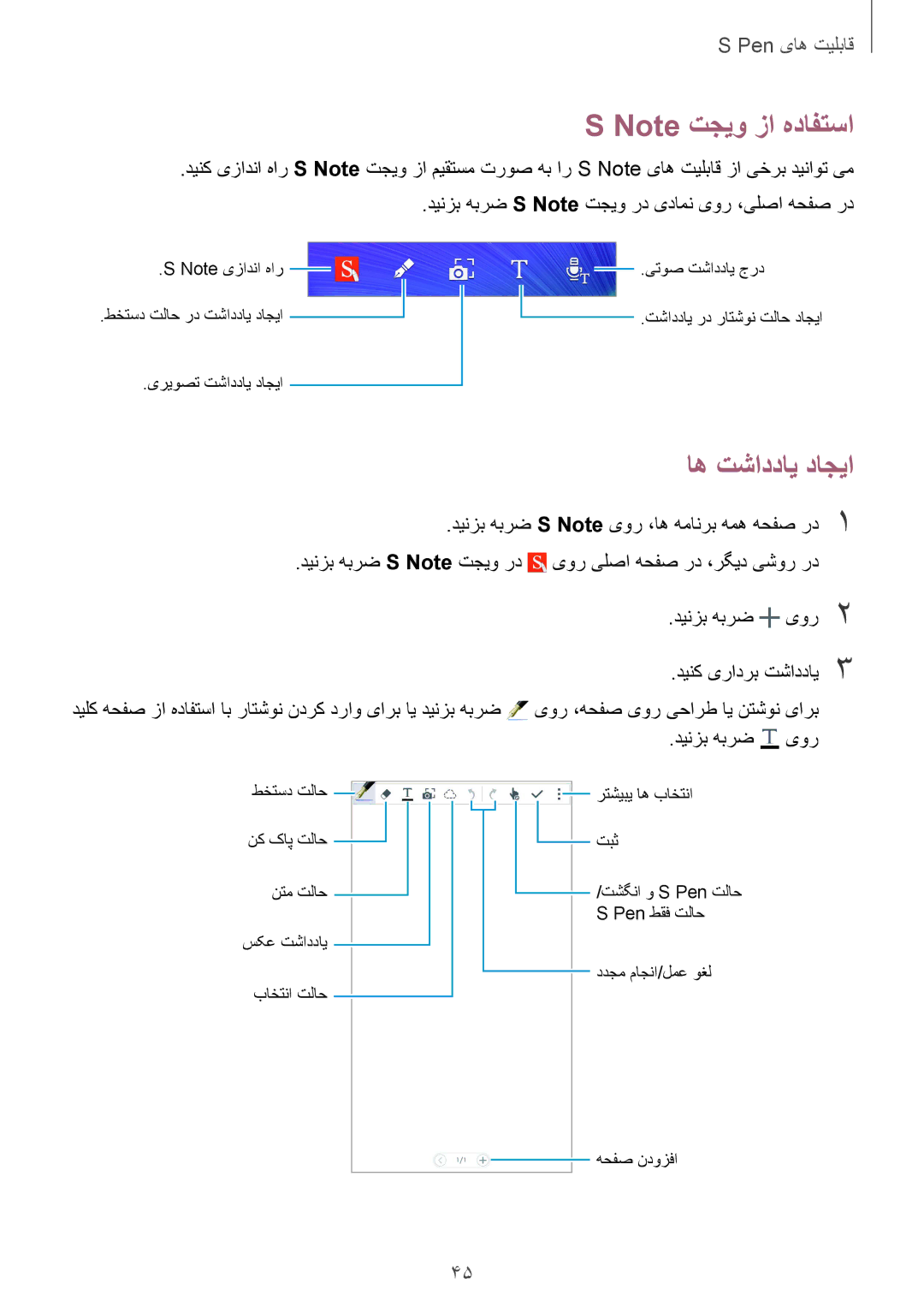 Samsung SM-N910CZIEEGY manual اه تشاددای داجیا, دینزب هبرض یور, دینزب هبرض S Note تجیو رد یدامن یور ،یلصا هحفص رد 