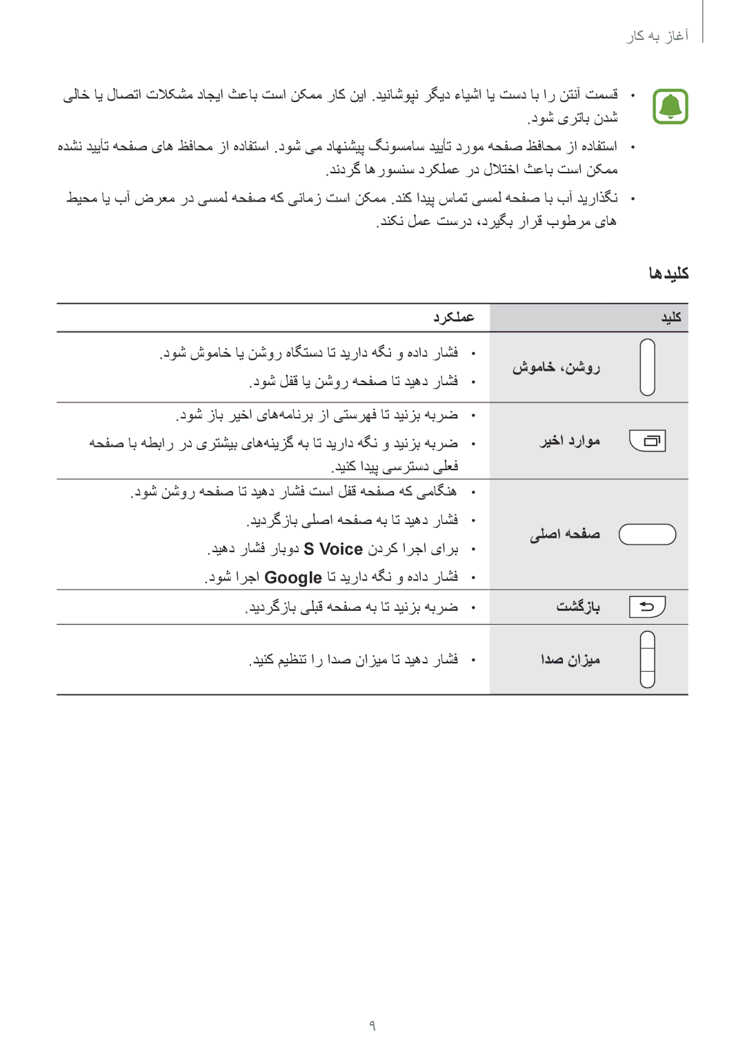 Samsung SM-N910CZIEEGY دوش یرتاب ندش, دندرگ اهروسنس درکلمع رد للاتخا ثعاب تسا نکمم, دنکن لمع تسرد ،دریگب رارق بوطرم یاه 