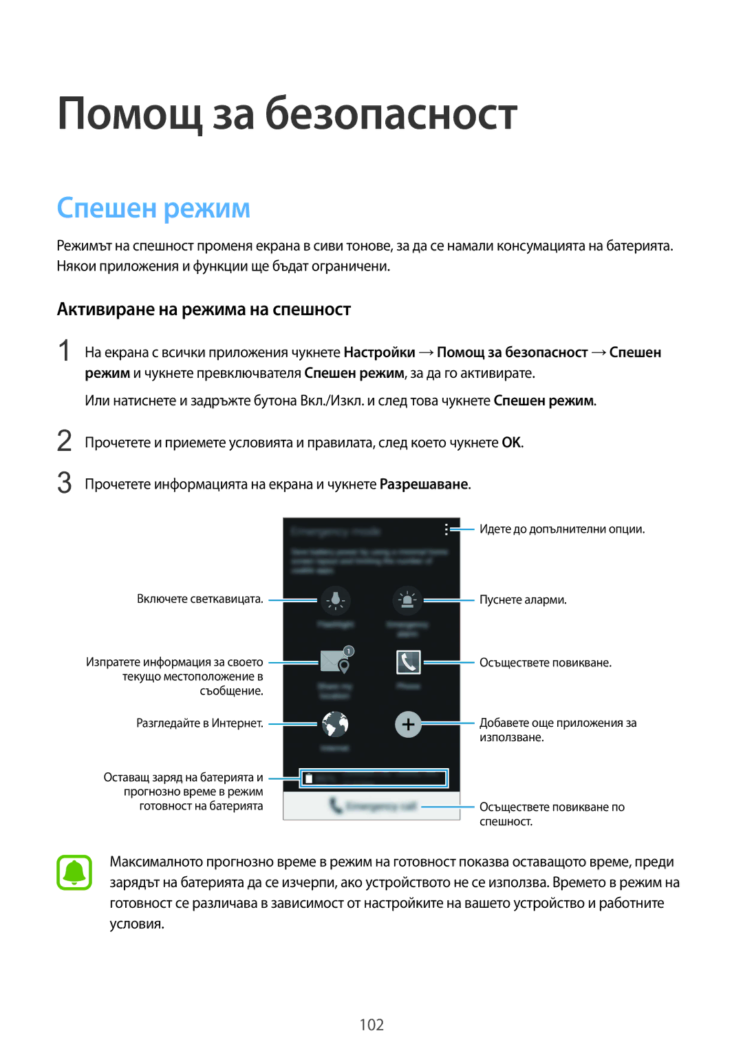 Samsung SM-N910CZWEBGL manual Помощ за безопасност, Спешен режим, Активиране на режима на спешност 